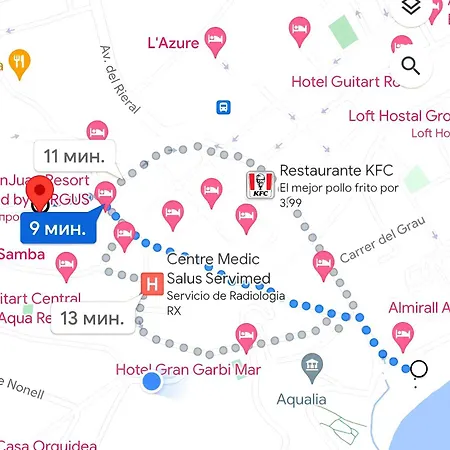 Apartment The Heart Of Lloret In The Center Of Town Lloret de Mar